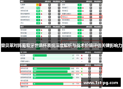 登贝莱对阵葡萄牙世俱杯表现深度解析与战术价值评估关键影响力