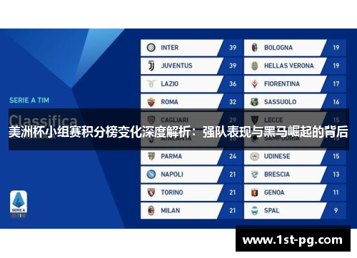 美洲杯小组赛积分榜变化深度解析：强队表现与黑马崛起的背后