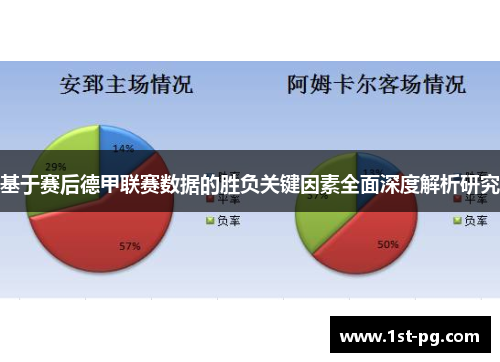 基于赛后德甲联赛数据的胜负关键因素全面深度解析研究