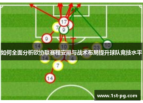 如何全面分析欧协联赛程安排与战术布局提升球队竞技水平