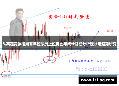 从英超竞争格局看年轻球员上位机会与成长路径分析现状与趋势研究 从英超竞争格局看年轻球员上位机会与成长路径分析现状与趋势研究