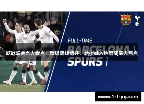 欧冠联赛五大看点：晋级路线博弈，新援融入速度成最大焦点