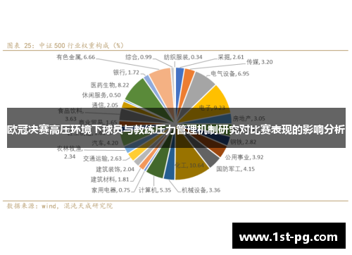 欧冠决赛高压环境下球员与教练压力管理机制研究对比赛表现的影响分析 欧冠决赛高压环境下球员与教练压力管理机制研究对比赛表现的影响分析
