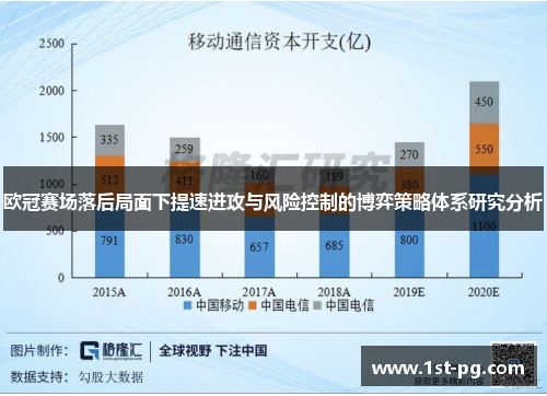欧冠赛场落后局面下提速进攻与风险控制的博弈策略体系研究分析
